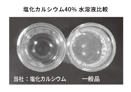 水溶液比較%40 塩化カルシウム